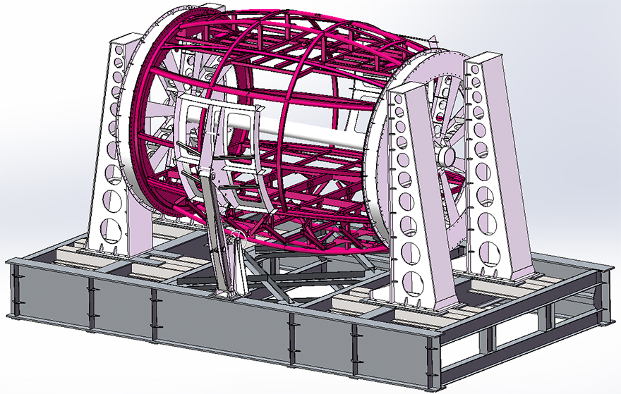 Modeling Design