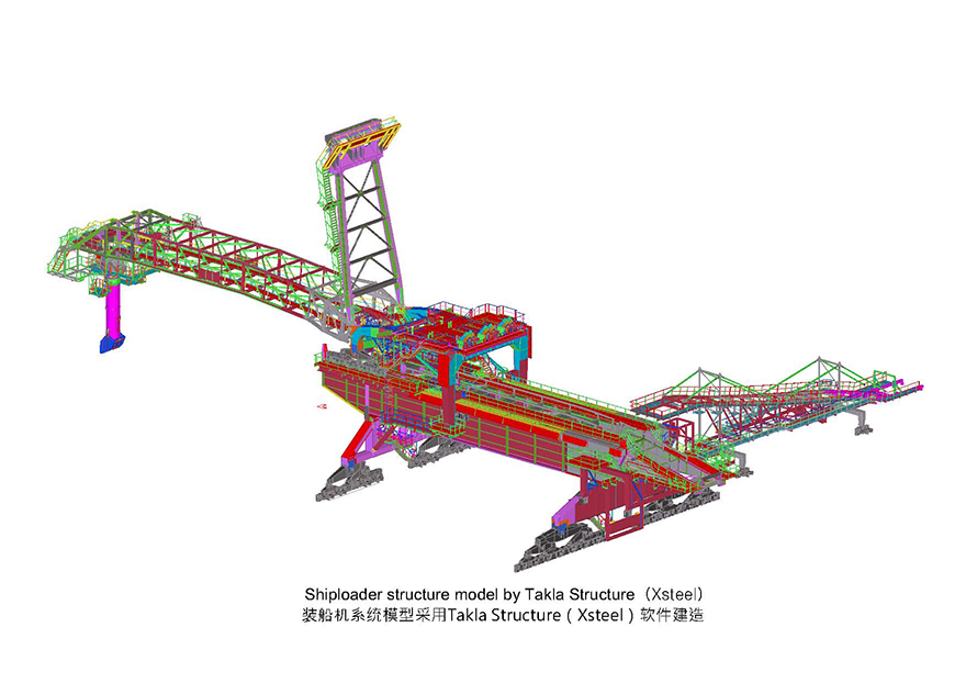 Modeling Design